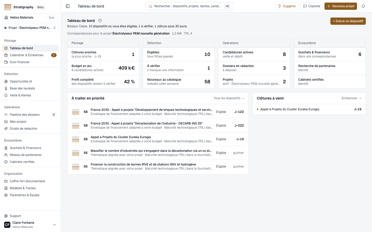 Le tableau de bord d'une organisation de démonstration : résumé du jour, quatre cartes, dispositifs à traiter en priorité et clôtures à venir